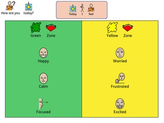 Zones of Regulation