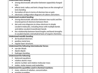 Btec Applied science Level 3 UNIT 1 Entire Chemistry A1
