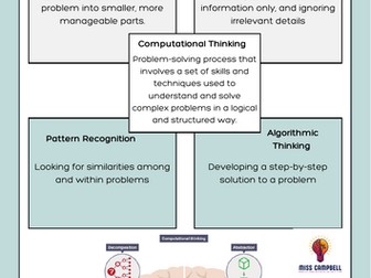 Computational Thinking Worksheet