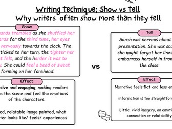Writing Technique Show Don't Tell Poster
