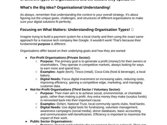 TLevel Digital Production Content Area 5