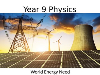 The world's energy needs