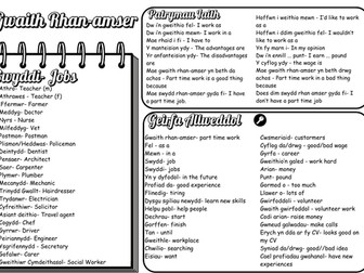 Gwaith Rhan-Amser Knowledge Organiser