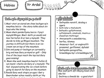 TGAU Cymraeg Craidd- Y Rhigos a'r Fan Hufen ia