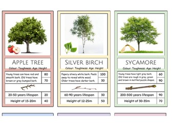 Forest School Trees Top Trump Cards