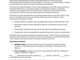 Christian Denominations