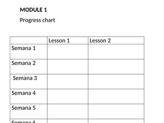 Starter booklet Viva 1 Module 1