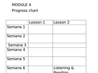 Starter booklet Viva 1 Module 4 Spanish