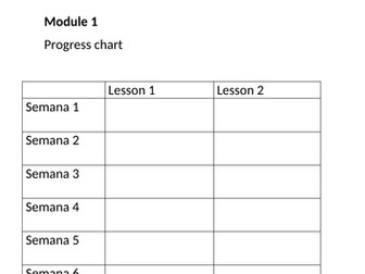 Starter booklet Viva 2 Module 1 Spanish