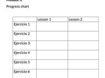 Starter booklet Viva 2 Module 3