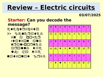 Electricity  revision low ability