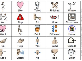 Communication Starter Pack