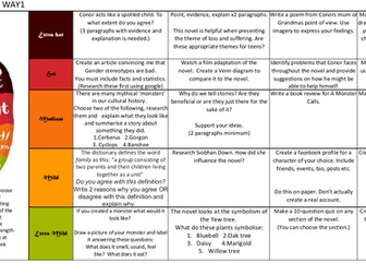 KS3 Nando homework sheet