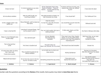 Macbeth quote and theme match work sheet