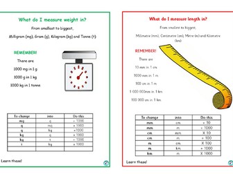 Measures - helpful hints