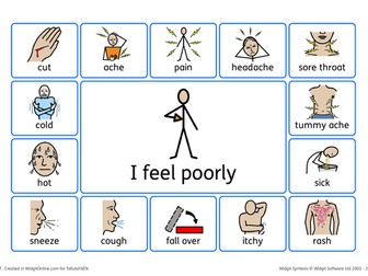 I feel poorly - communication board
