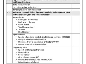 T Level Education & Early Years - GENERATION 2 - Element 1