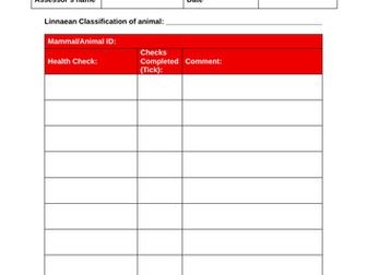 T Level Animal Management Behaviour Synoptic Assessment Prep - Lesson 2
