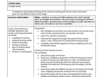 T Level Animal Management Behaviour Synoptic Assessment Prep - Lesson 12
