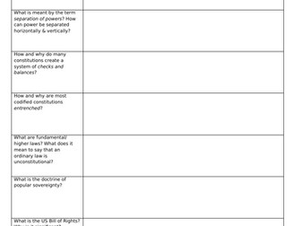Constitutions - Introduction task.