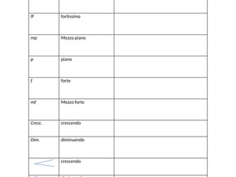 Dynamics worksheet - KS3 Music homework