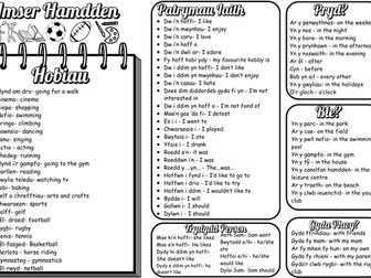 Amser Hamdden Mat Iaith/Knowledge Organiser