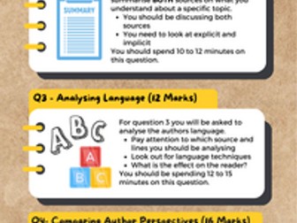 AQA English Language - Paper 2 - Revision InfoGraphics