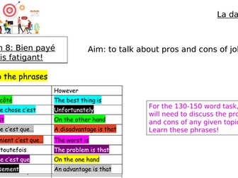 New French GCSE 2024 Spec Module 8 "Mon petit monde à moi"