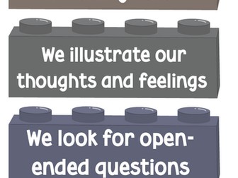 P4C  Display (Philosophy 4 Children)