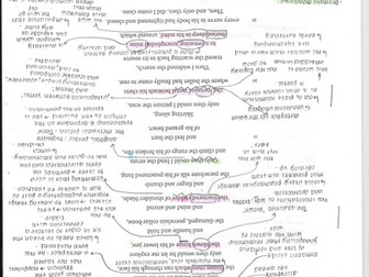 Fully Annotated Wjec GCSE Poetry Anthology