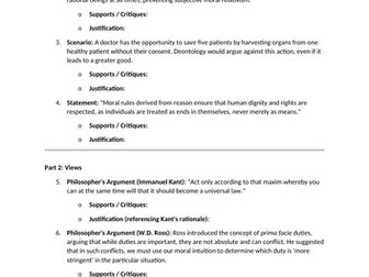 Analysis of moral philosophies