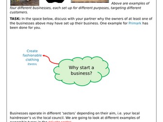 Business Ownership Resources GCSE Business
