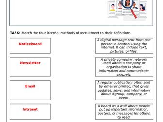 Recruitment GCSE Lesson