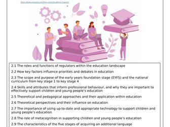 T-Level Education Element 2 Supporting Education Workbook Revision