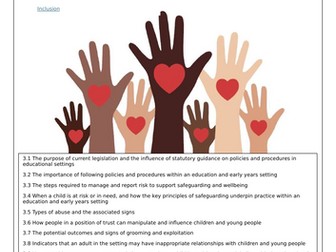 T-Level Education Element 3 Safeguarding Equality and Diversity and Wellbeing Workbook Revision