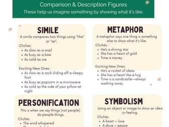Figure of Speech Megabundle