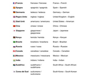 NATIONAN=LITIES IN ITALIAN