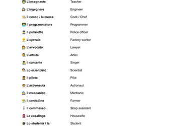 PROFESSIONS IN ITALIAN