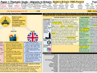 Migration in Britain knowledge organiser c1900 - Present day
