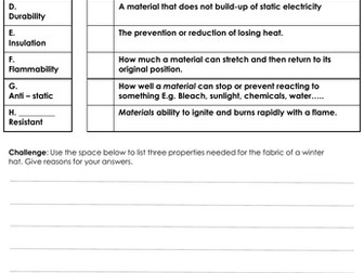 Properties of Textiles