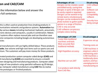 Automation and CAD-CAM