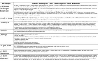 La Haine Les techniques summary