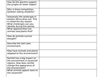 BBC Africa – Savannah Viewing Questions