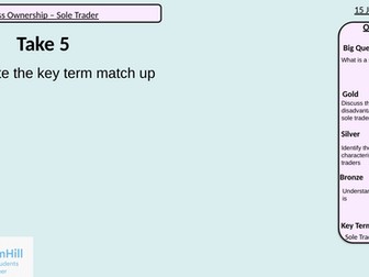 1.2 Business Ownership