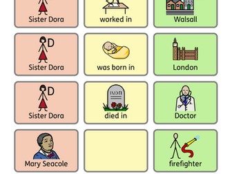 Sister Dora Colourful semantics