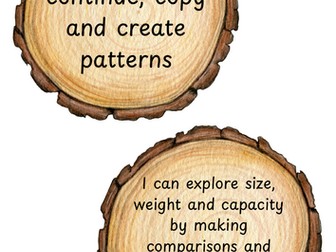 I can Maths objectives