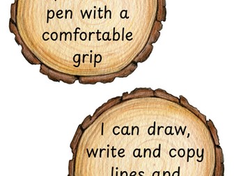 Literacy I can objectives