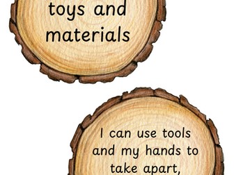 Construction I can objectives and vocab