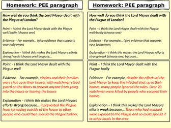 Great Fire of London events