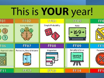 GCSE Algebra Foundation Complete Lesson Pack